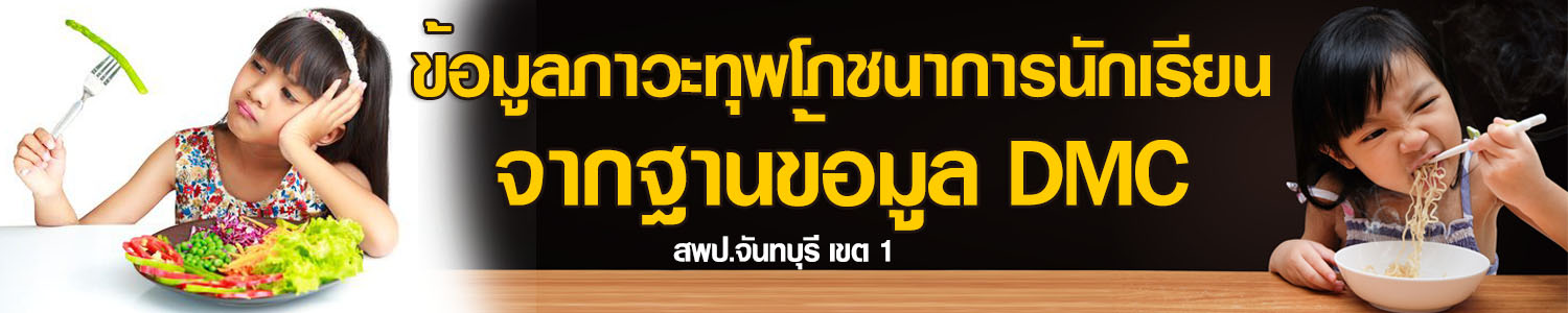 ระบบคลังสื่อ สพป.จันทบุรี เขต 1